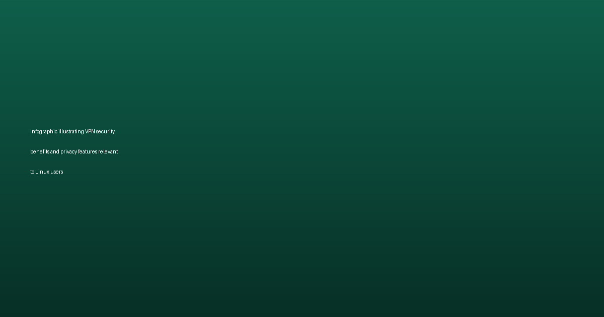 Infographic illustrating VPN security benefits and privacy features relevant to Linux users
