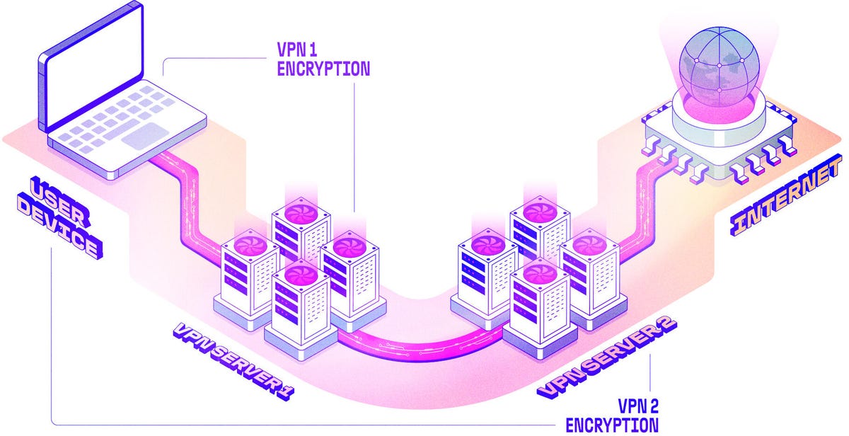 Content illustration